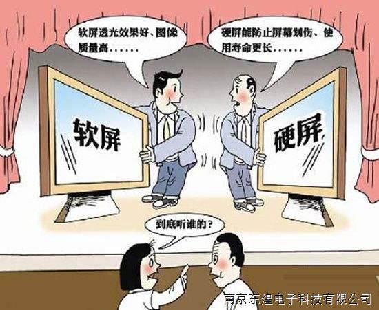 液晶监视器屏幕